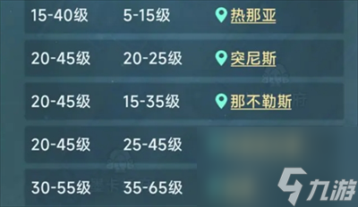 《大航海时代：传说》开荒前期玩法攻略