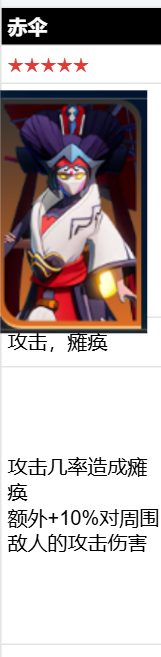 《火炬之光无限》ss9赛季罗莎2开荒介绍