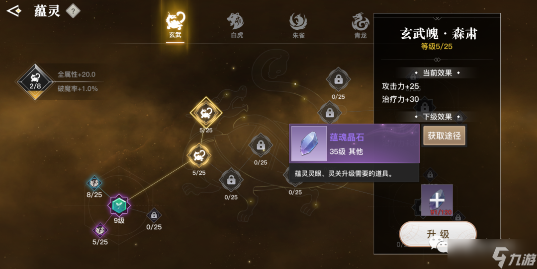 天谕提升解析丨80级来临！升级后的我们能做什么？