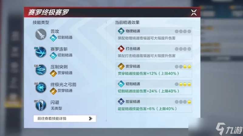 奥特曼超时空英雄增幅器怎么玩 增幅器系统玩法介绍