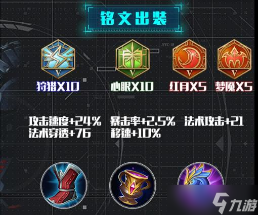 王者荣耀墨子玩法技巧有哪些？