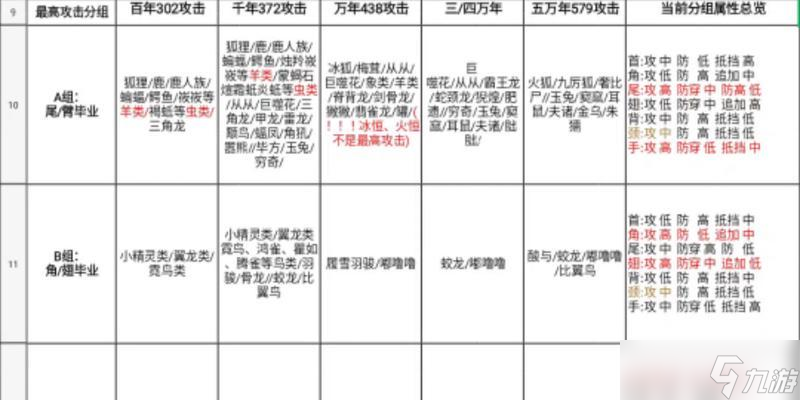 妄想山海扇子技能搭配（用扇子在游戏世界中尽情施展技能）
