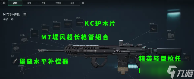 远光84武器大师指南：三系枪械与配件科学搭配