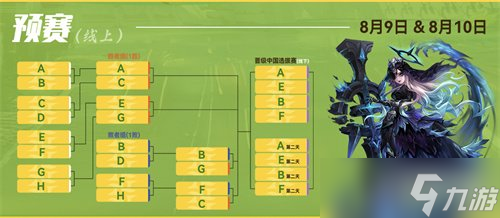 《魔灵召唤》SWC2025启程，中国选拔赛赛制革新！