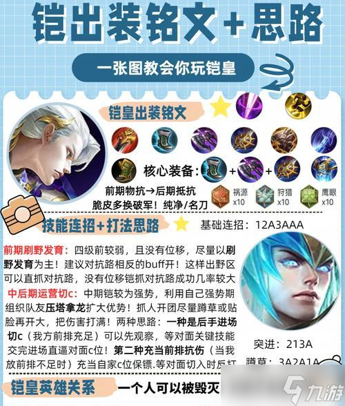 刀塔铁铠领主出装和打法是什么？