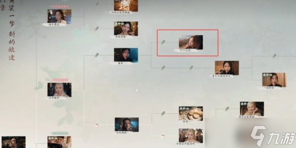 《完蛋我被美女包围了2》第六章隐藏节点选择