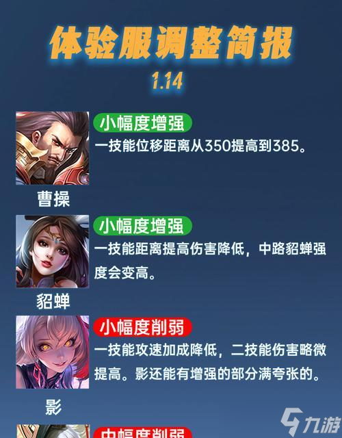 王者荣耀框体变大的方法是什么？如何调整框体大小？