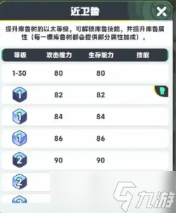 《曙光重临》以太核心介绍