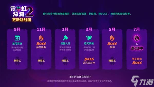 《霓虹深渊2》更新路线图