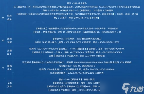 《火炬之光无限》ss9赛季罗莎2开荒介绍