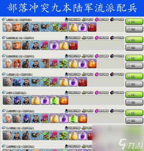 部落冲突中皮卡伤害方阵如何搭配？