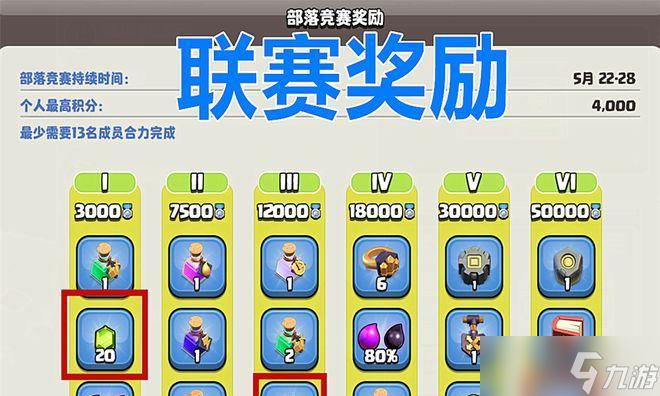 部落冲突西游抽取最划算的方法是什么？如何提高中奖率？