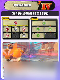 绝区零钢魂黄金之绊启源第四关通关攻略