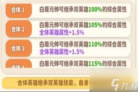 《魔宠降临》白眉元帅技能合体攻略
