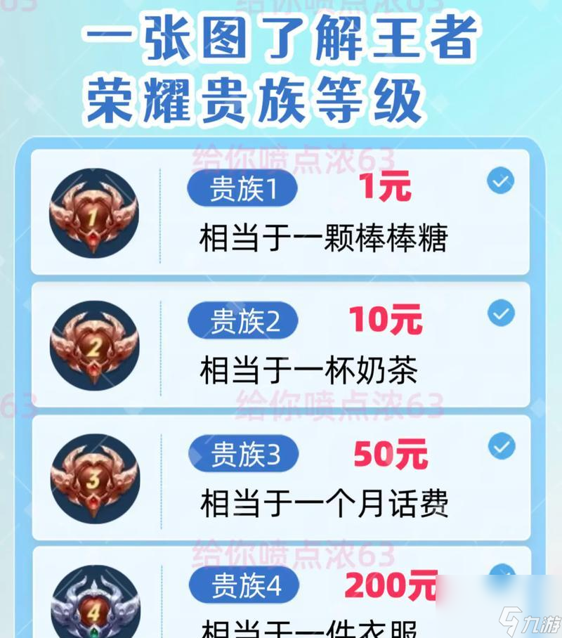 王者荣耀积分计算方法是什么？