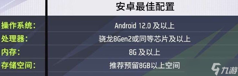 远光84什么电脑和手机可以玩 官方双端配置要求