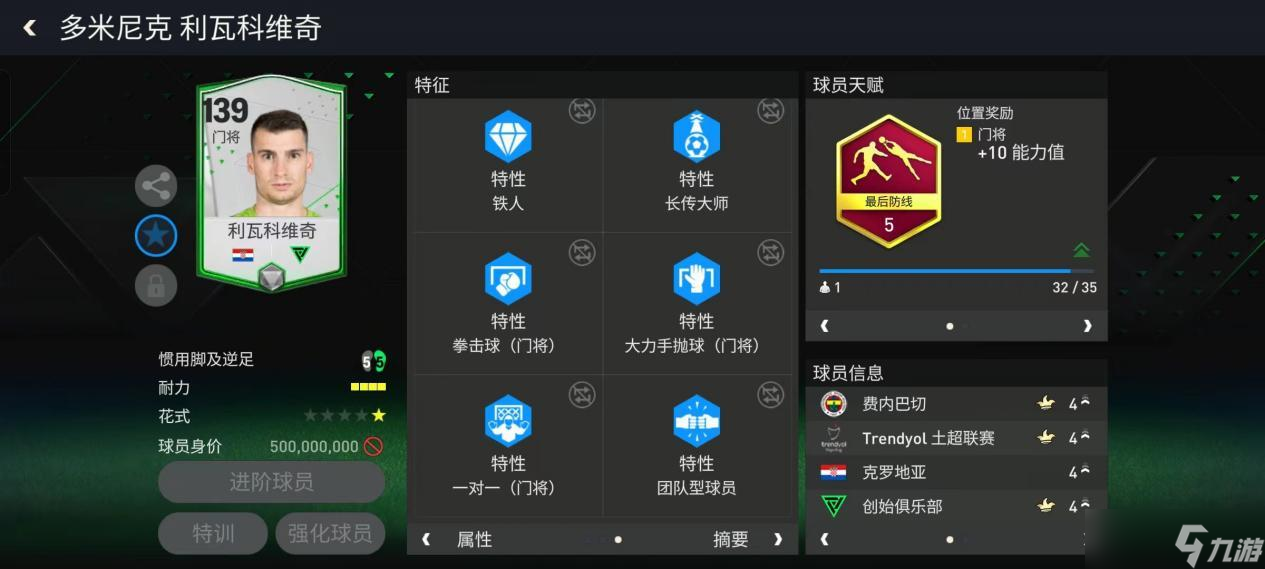 FC足球世界巨星来袭 | FC顶级门将推荐 利瓦科维奇
