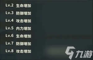 盗墓笔记淘沙流派阵容推荐