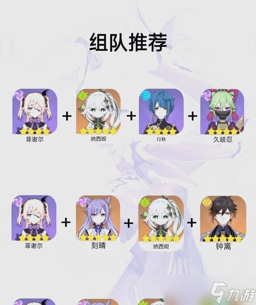 原神手游菲谢尔养成攻略（装备与圣遗物的选择策略）