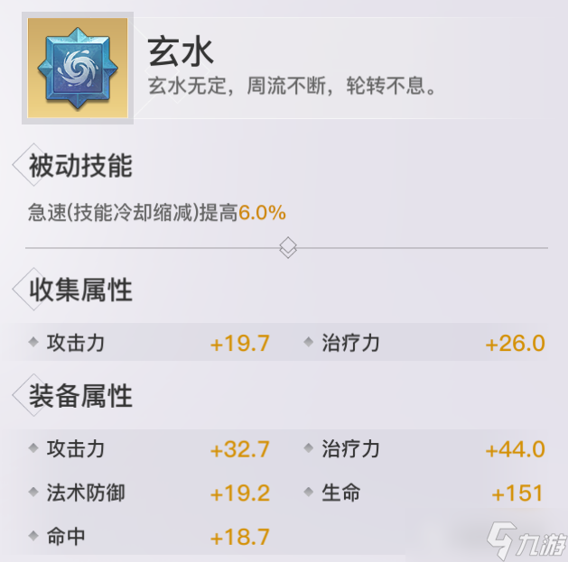 天谕神格分析|蓝色，紫色，金色！神格怎么选？