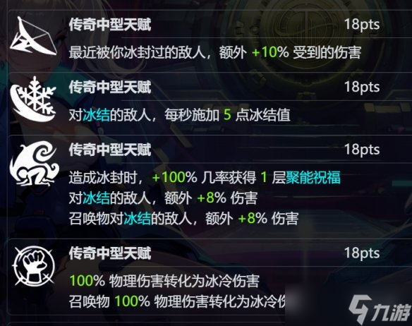 《火炬之光无限》ss9赛季罗莎2开荒介绍