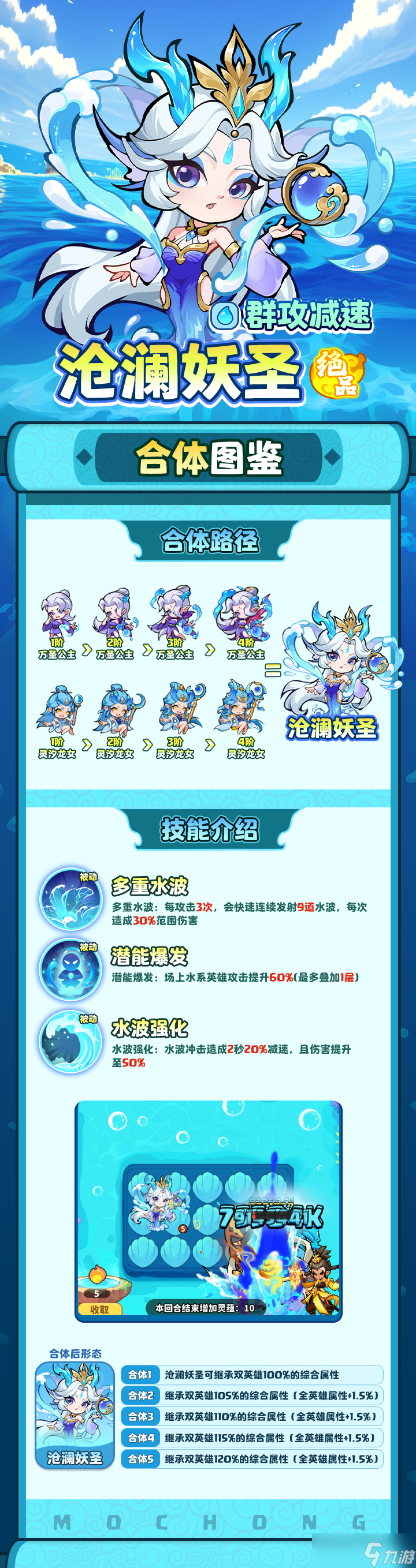 《魔宠降临》沧澜妖圣技能详解与合成路线指南