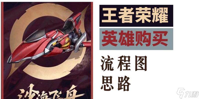 王者荣耀购买英雄的步骤是什么？