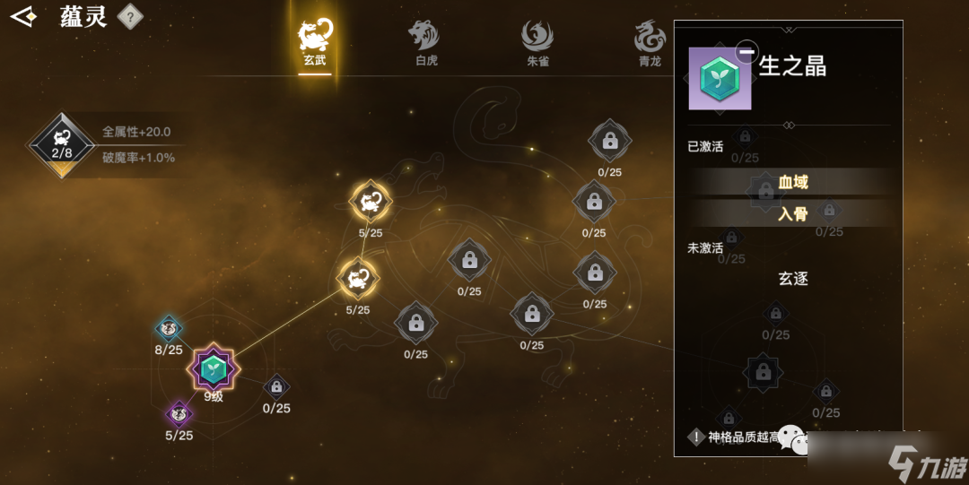 天谕提升解析丨80级来临！升级后的我们能做什么？