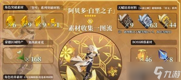 原神阿贝多和甘雨抽取指南（解析原神新角色阿贝多和甘雨）