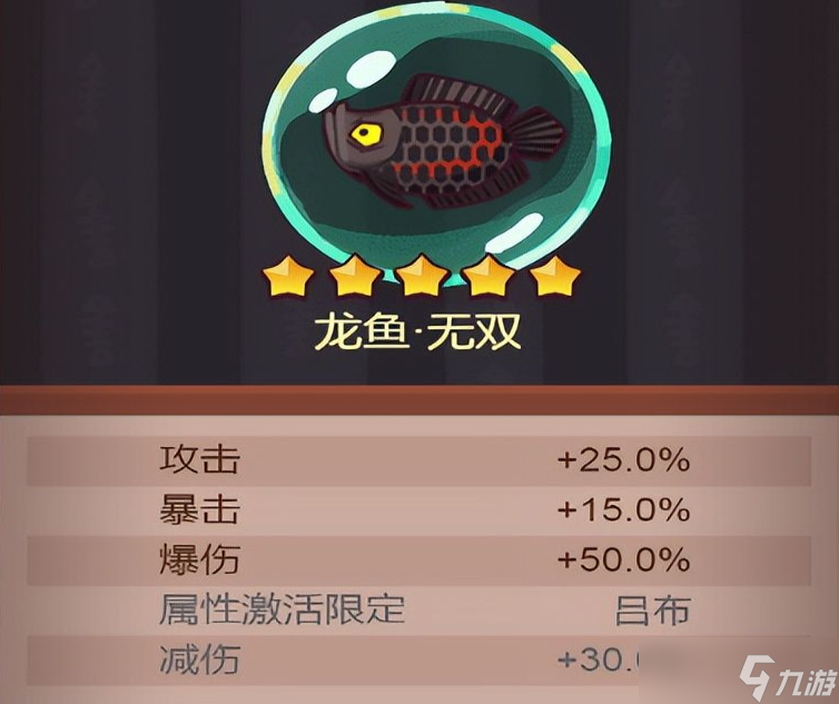 咸鱼之王吕布阵容升级顺序是什么