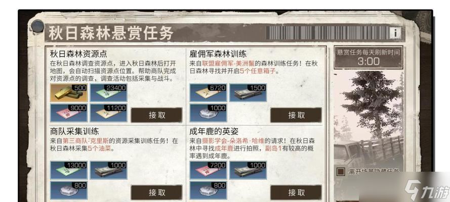 《明日之后秋日森林小女孩丽莎任务攻略》（探索秋日森林）