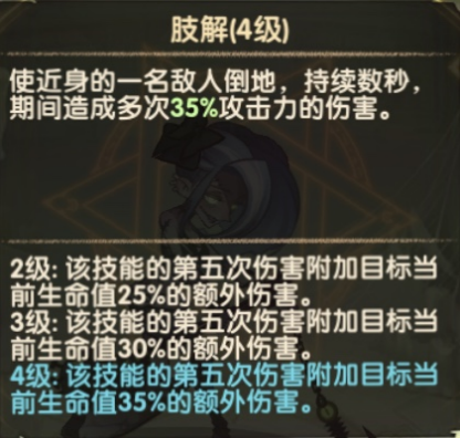 剑与远征英雄机制详解——冥域屠宰者-奈拉