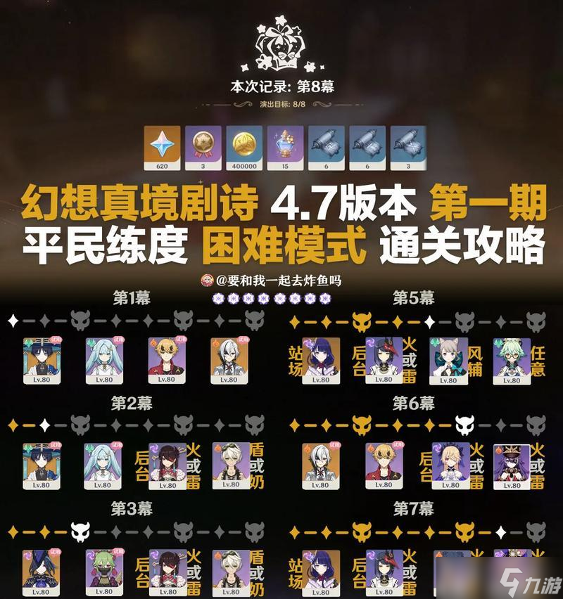 原神21版本（探索游戏世界）
