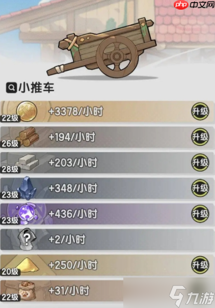 杖劍傳說(shuō)新手怎么玩 杖劍傳說(shuō)新手玩法攻略