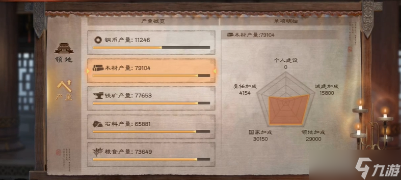 三國志戰(zhàn)略版中的屯田有什么用