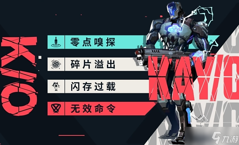 無畏契約源能行動(dòng)先鋒英雄戰(zhàn)術(shù)指南：掌控戰(zhàn)場的偵察核心
