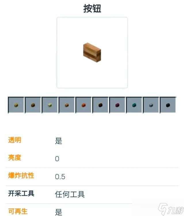我的世界中如何设置奔跑按键？