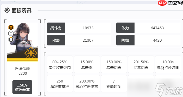 胜利女神新的希望玛律恰那怎么样 胜利女神新的希望玛律恰那介绍