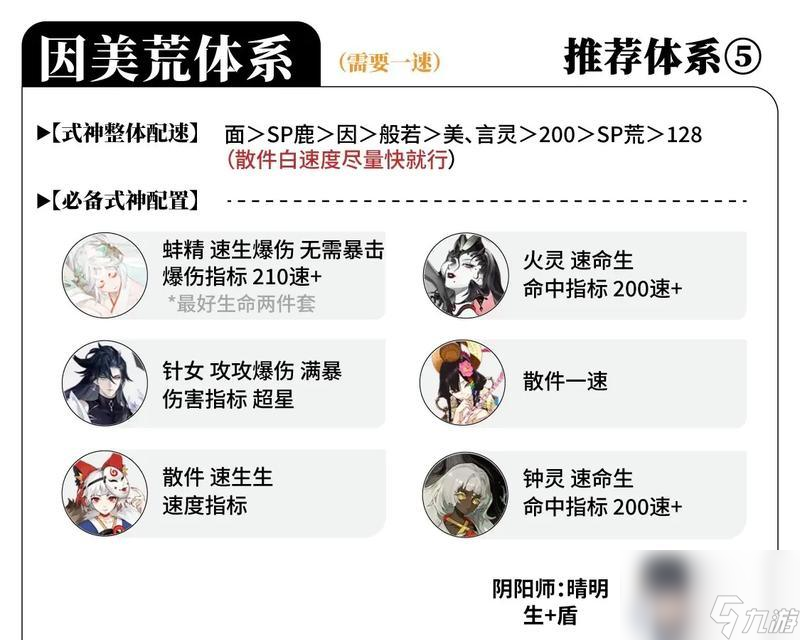 阴阳师宿命对手怎么获得？如何通过游戏机制获取？