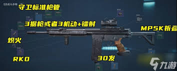 三角洲行动s3赛季用什么枪械好