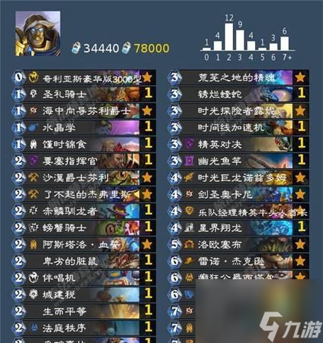 炉石传说对抗圣骑士的策略是什么？有哪些有效卡牌？