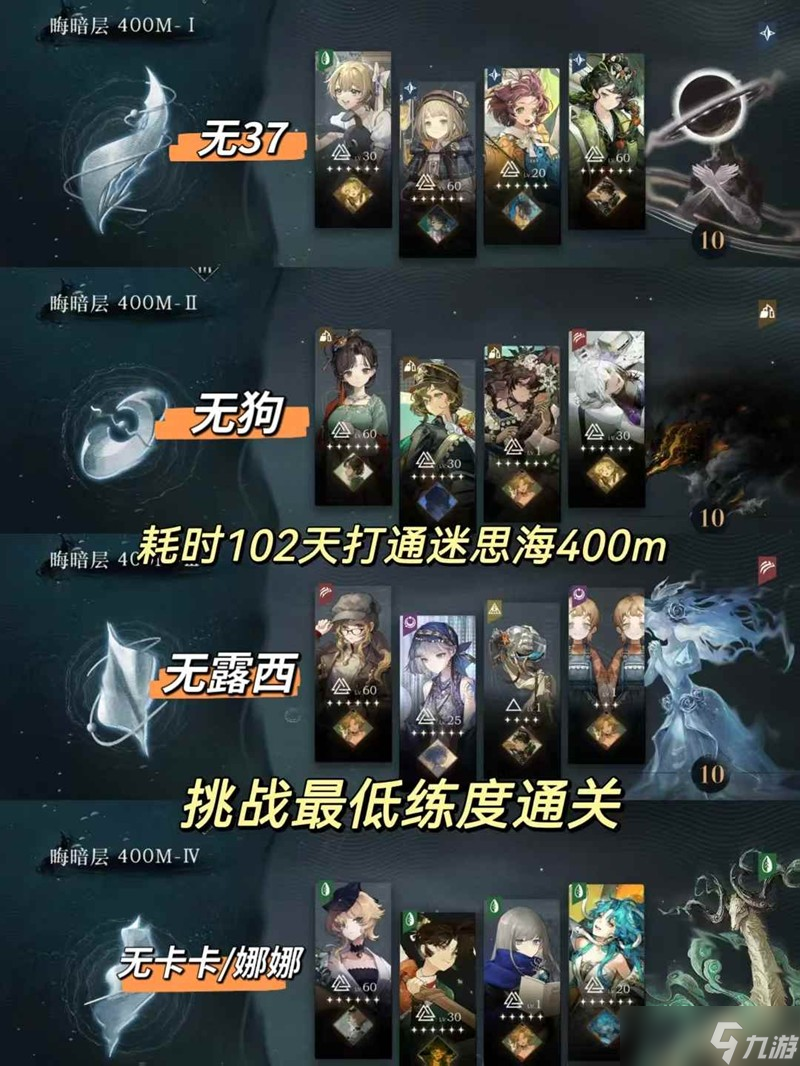 重返未來1999迷思海 迷思海400m低練度攻略