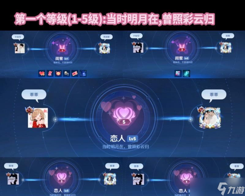如何获得王者荣耀中的亲密称号？