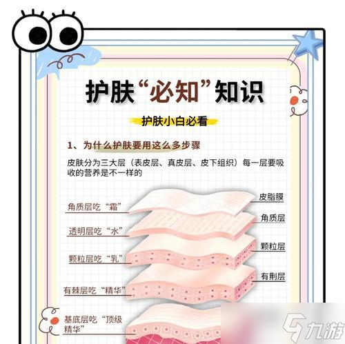 皮肤获取途径有哪些？