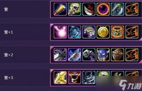 DOTA2装备选择策略是什么？如何根据局势出装？