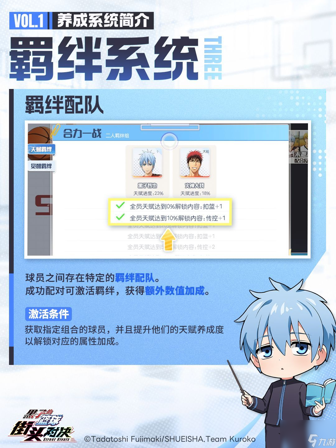 《黑子的篮球：街头对决》开局提醒