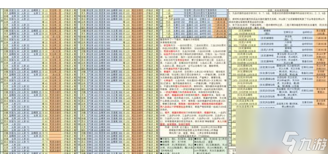 修真紫府开辟攻略（纵横仙界）