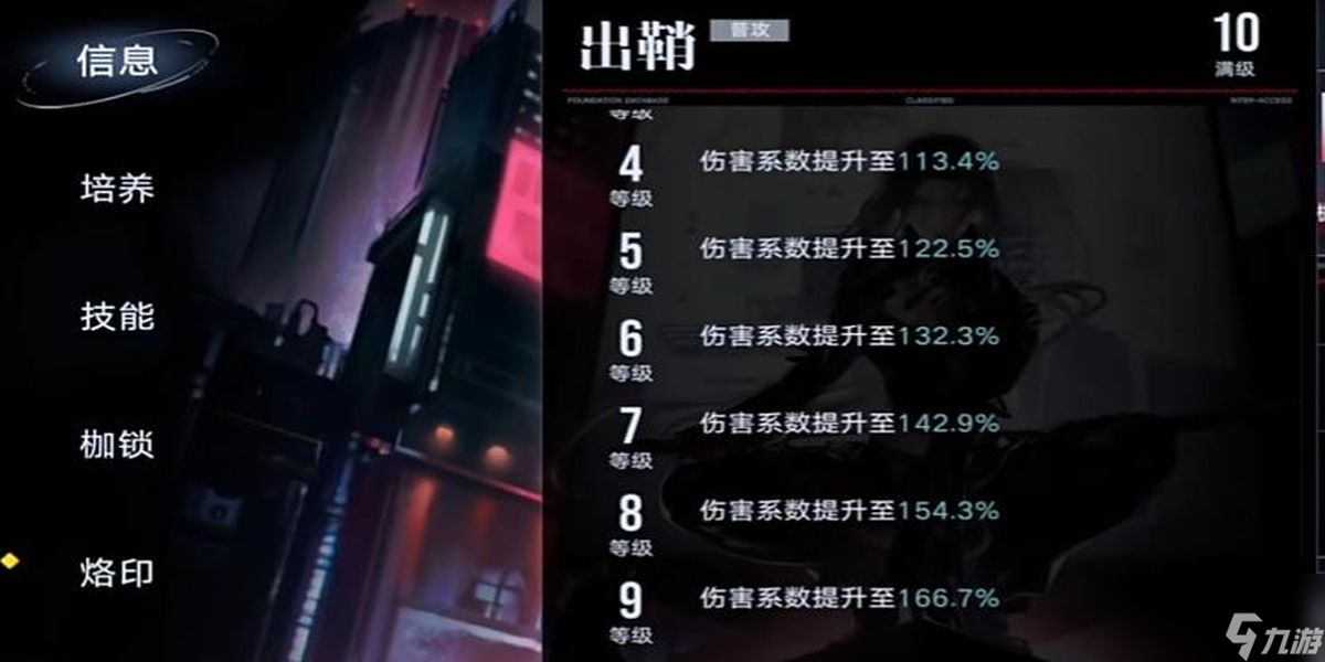 无期迷途安吉尔技能如何