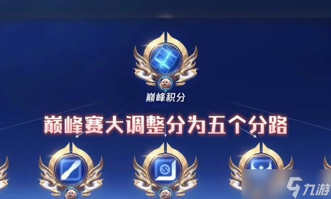 王者荣耀巅峰赛开启条件是什么？