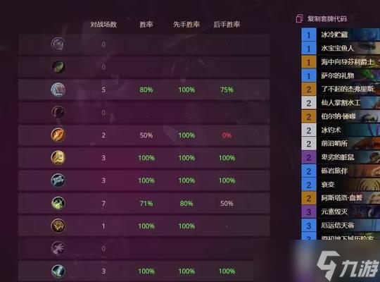 炉石传说美服胜率查看方法是什么？